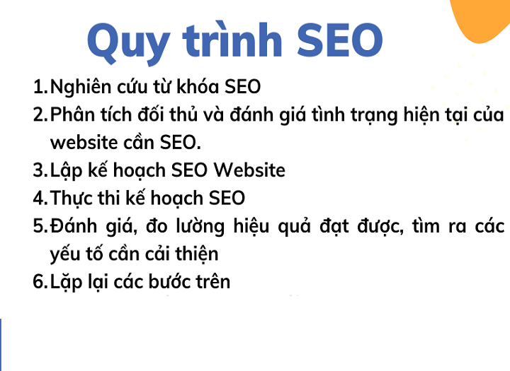 Hướng dẫn triển khai SEO tổng thể cho website mới từ A đến Z