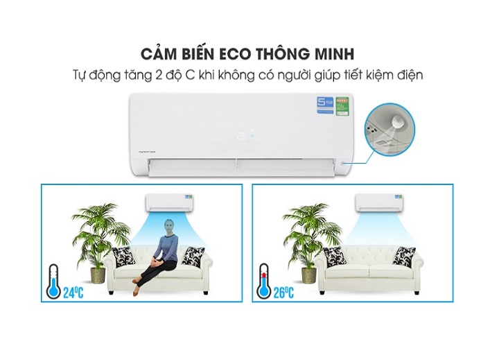 Đánh giá của người dùng về điều hòa có chế độ Eco