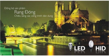 Bóng đèn Rạng Đông compact CFL 3UT4 20W E27 - Sức khỏe & Môi trường
