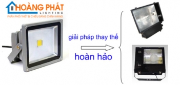 Đèn pha Led Duhal- uy tính và chất lượng - Sức khỏe & Môi trường