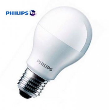 Lựa chọn đèn led cho phòng để đồ ra sao - Sức khỏe & Môi trường