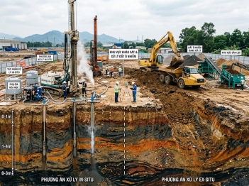 Công nghệ xử lý đất ô nhiễm gồm những cách tiếp cận nào?