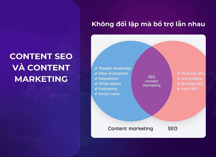 So sánh content marketing và content SEO khác nhau ra sao - Sức khỏe & Môi trường