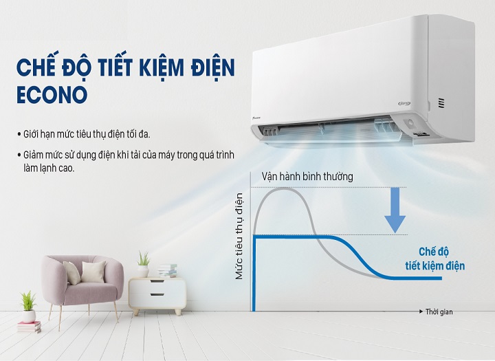 Điều hòa Daikin Eco tiết kiệm điện như thế nào? - Sức khỏe & Môi trường