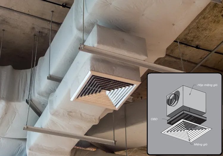 Lưu ý khi lắp đặt OBD cho miệng gió để đạt hiệu quả môi trường tối ưu - Sức khỏe & Môi trường
