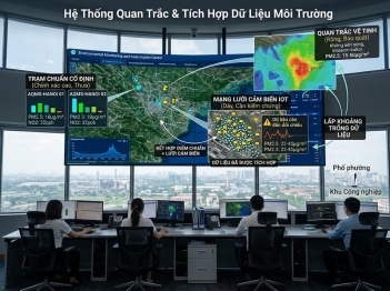 Khi nào cần tích hợp công nghệ giám sát môi trường?