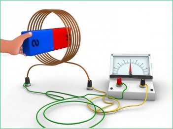 Các ứng dụng của hiện tượng cảm ứng điện từ trong đời sống - Sức khỏe & Môi trường