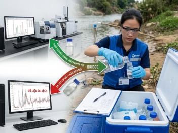 Vai trò của lấy mẫu môi trường đối với kết quả phân tích